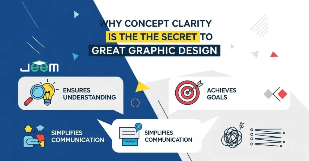 Why Concept Clarity is the Secret to Great Graphic Design